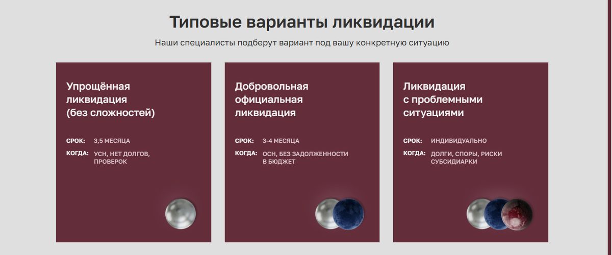 Варианты ликвидации с ценами